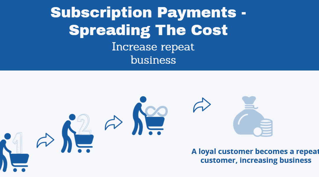 Subscription Payments – Spreading The Cost