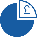 pie-chart-with-pound-piece